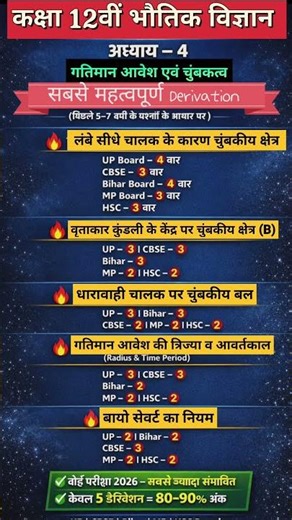 Physics 12 all important derivation #physics12 #important #derivation #shorts
