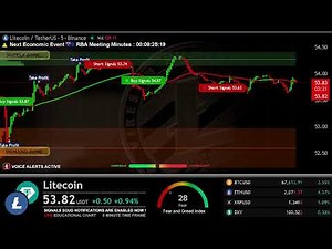 🔴 LITECOIN Live Trading Signals LTCUSDT Best Trading Crypto Strategy