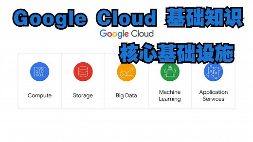 【Google Cloud丨基础知识：核心基础设施】谷歌云计算与存储关键入门课程，可领证书，免费领取课程及证书资料，零基础入门谷歌云必备课程！