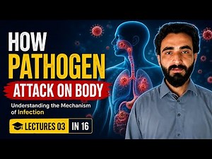 Pathogens Explained | How They Cause Disease | Pathogenesis Made Easy