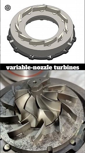 variable-nozzle turbines📌#turbines #nozzles # #mechanism #variablenozzleturbine #turbochargers #3d