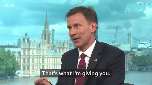 Andrew Neil's best interrogative interviews with infamous politicians