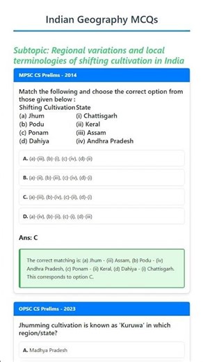 Regional variations and local terminologies of shifting cultivation in India