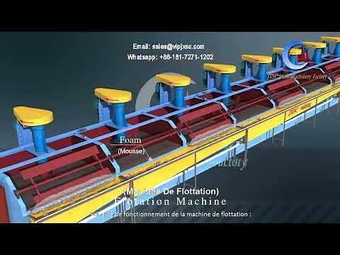 Quel Est Le Principe D'enrichissement De La Machine De Flottation ?