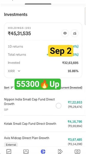🚀🚀Today My portfolio update🔥Best MF 2025🔥#short #sip #yt #groww #stock #trend ‪@Mutual-fund-pro‬