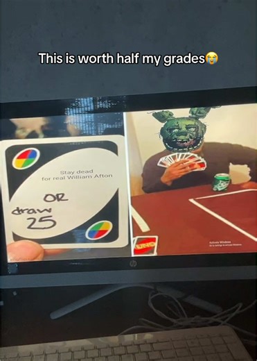 Creating a PowerPoint Presentation on FNAF