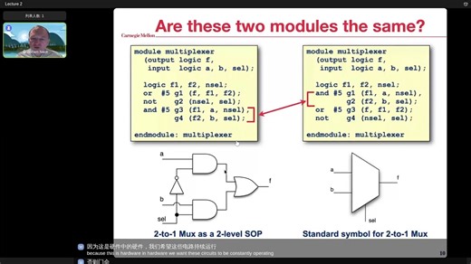Lesson2 CMU卡内基梅隆大学William Nace教授FPGA于ASIC设计，全网最好的SystemVerilog入门教程