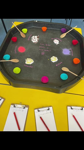 Creative Cupcake Writing Tuff Tray Ideas for Preschool