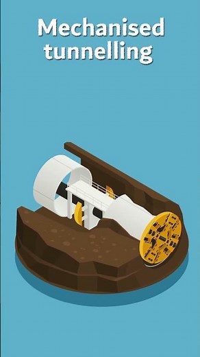 Tunnelling shapes a sustainable future