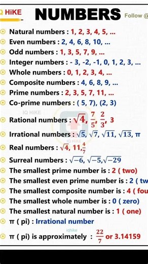 math basic numbers , math number system