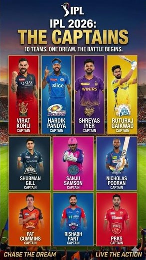 IPL 2026: Official Captains List Revealed! 😱 | Kohli is BACK? 👑#ipl #shorts #viral