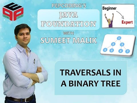 Traversals in a Binary Tree | Data Structures and Algorithms in JAVA