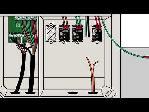 WLC 5000 Installation Guide