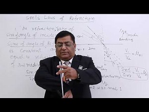 Class 12th – Snell's Laws of Refraction | Ray Optics | Tutorials Point