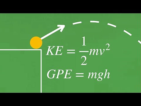 IB Physics - Projectile Motion Using Energy Conservation