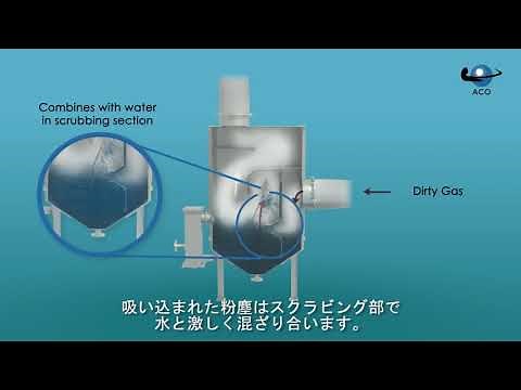 【構造・原理】湿式集塵機「ウェットスクラバー」の構造と原理～ACO The Wet Scrubber～