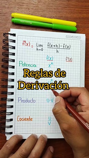 Reglas para derivar - Aprende las reglas básicas de derivación