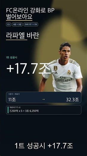 [FC온라인 강화장사] 라파엘 바란 4강 → 5강 붙으면 +17.7조