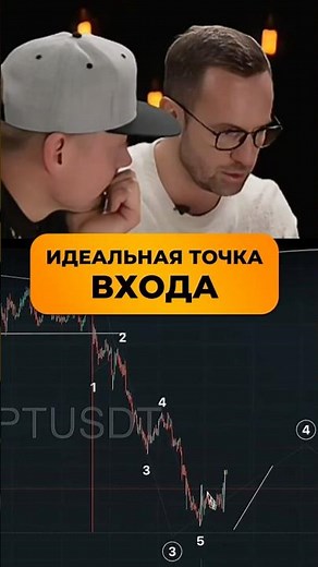 How to find an entry point during a market decline?