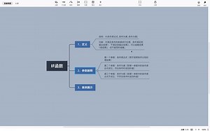 【EXCLE函数】之IF函数的使用