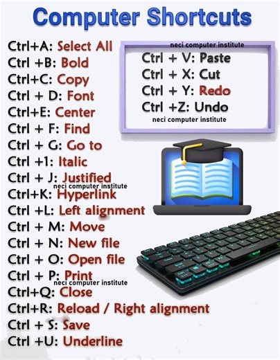 568K views · 5.6K reactions | Computer Shortcuts Key's #computer #keyboard #windows #MCQ | NECI Computer Institute | Facebook
