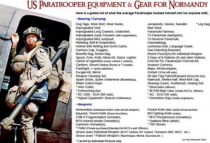 What personal items did paratroopers carry in their pockets on DDay?