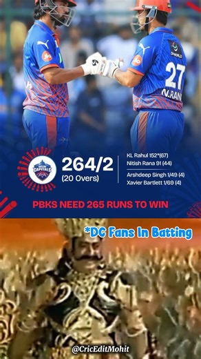 Punjab Kings Greatest Run Chase vs DC 🔥 | PBKS vs DC | #PBKS #shreyashiyer