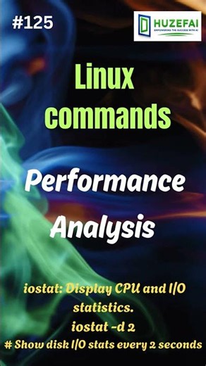 #125 Linux Commands #ai #genai #promptengineering
