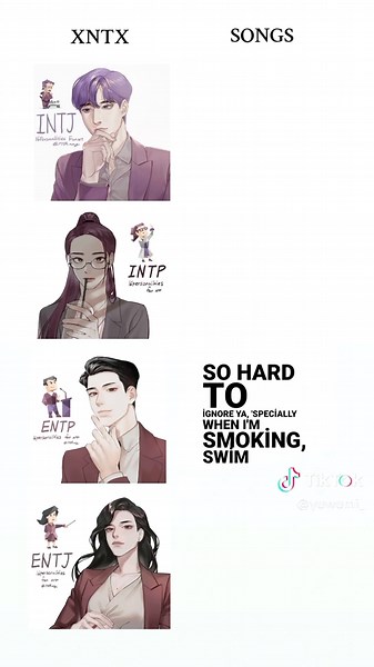 Discover the Best MBTI Songs for Your Personality Type