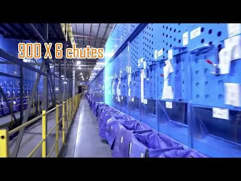 Automated Parcel Sorting System: 21,000 Parcels/Hour, 80% Labor Reduction | FlowSort S15 Demo