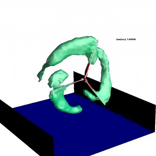 Wind turbine (HAWT) simulation