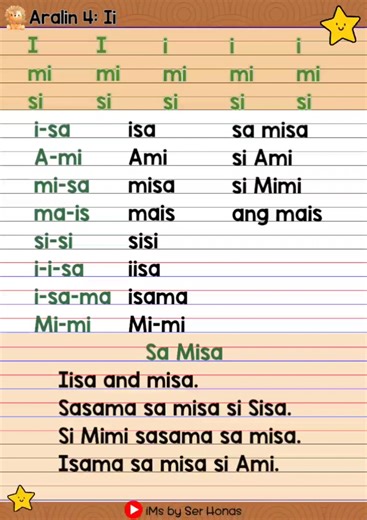 Aralin 4: Ii tsart| ARAL Reading Program Support Material
