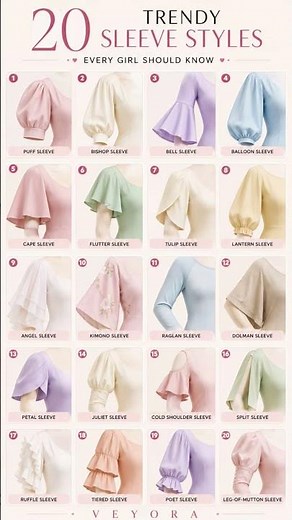 20 Types of Sleeves Every Girl Should Know 👗✨ | Sleeve Styles Guide | Fashion Tips #shorts