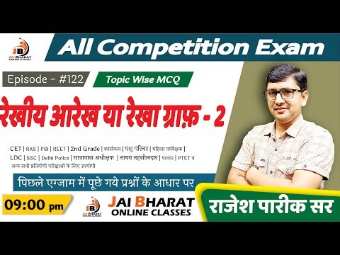 Ep 122 ALL COMPETITION EXAMS MCQ Important Question Answar Key #jaibharatonlineclasses #education