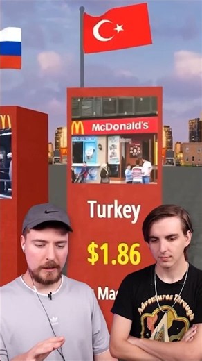 🍔🌍 McDONALD’S PRICES AROUND THE WORLD! 😱Same Big Mac… but WHY are the prices Canada 🇨🇦 vs USA 🇺🇸