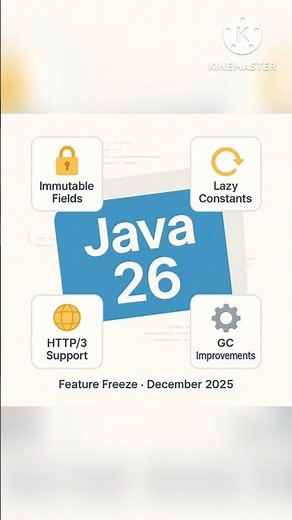 JAVA 25 & 26 Explained (11 to 26) 🚀 | #short #shorts #java #java25 #java26 #java17 #java11 #ai