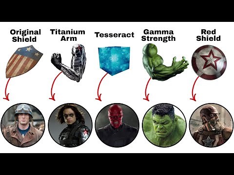 Every Super-Soldier Weapon Explained in 9 Minutes