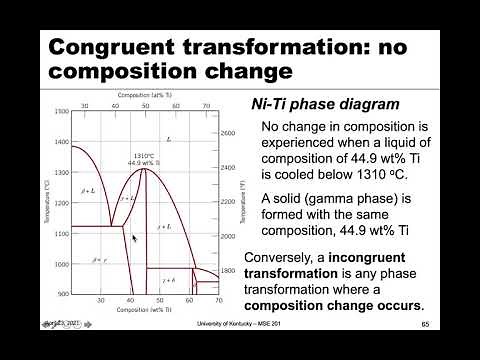 MSE 201 S21 Lecture 35 - Module 1 - Intermediate Phases & Reactions
