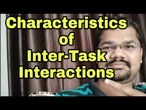 Characteristics of Inter Task Interactions | Static,Dynamic,Regular,Read only,Read Write,One Two Way
