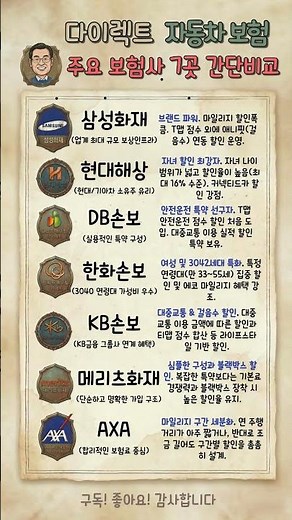 주요보험사7곳간단비교 #다이렉트자동차보험 #게임 #보험업법 #보험료절약