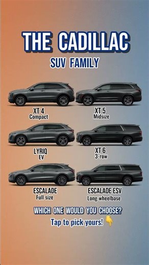Cadillac SUV Family | XT4, XT5, Lyriq, XT6, Escalade & Escalade ESV 🚙🇺🇸