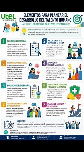 Desarrollo del Talento Humano y Objetivos Estratégicos