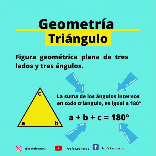 CONCEPTO DE TRIÁNGULO Y SU CARACTERÍSTICA.