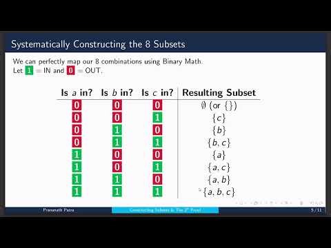 Constructing Subsets & Proving the $2^n$ Formula