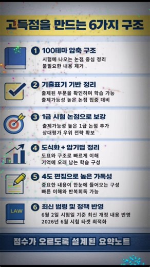 📢 출간 안내 [2026 공무원 사회복지학개론 100테마 핵심요약노트]\r2026년 6월 21일 사회복지직 시험 대비