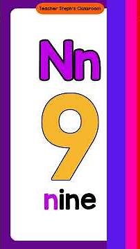 Let's Learn Letter Nn | Letter Nn Sound and Examples #letterLl #abcd #alphabets #phonics