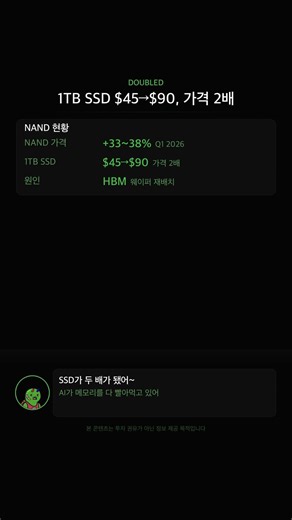 SSD 가격이 두 배가 됐다(2026.04.01)