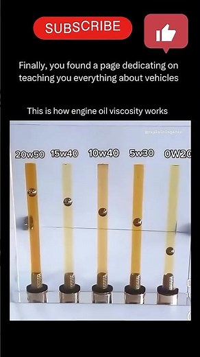 How engine oil viscosity works ? 🤔 #car #carlover #automobile