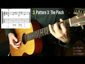 Top 4 Fingerpicking Guitar Patterns Travis Picking Style