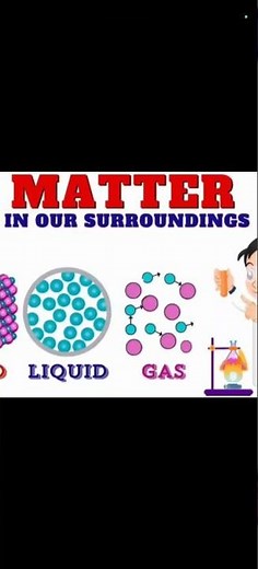 class 9th Science chapter 1 matter in our surrounding Notes 📝